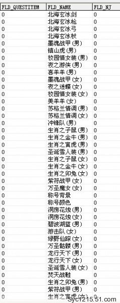 今日新开热血江湖私服